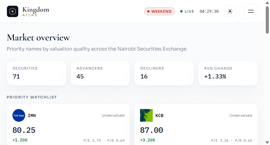Overview page showing stats, watchlist, movers, and news