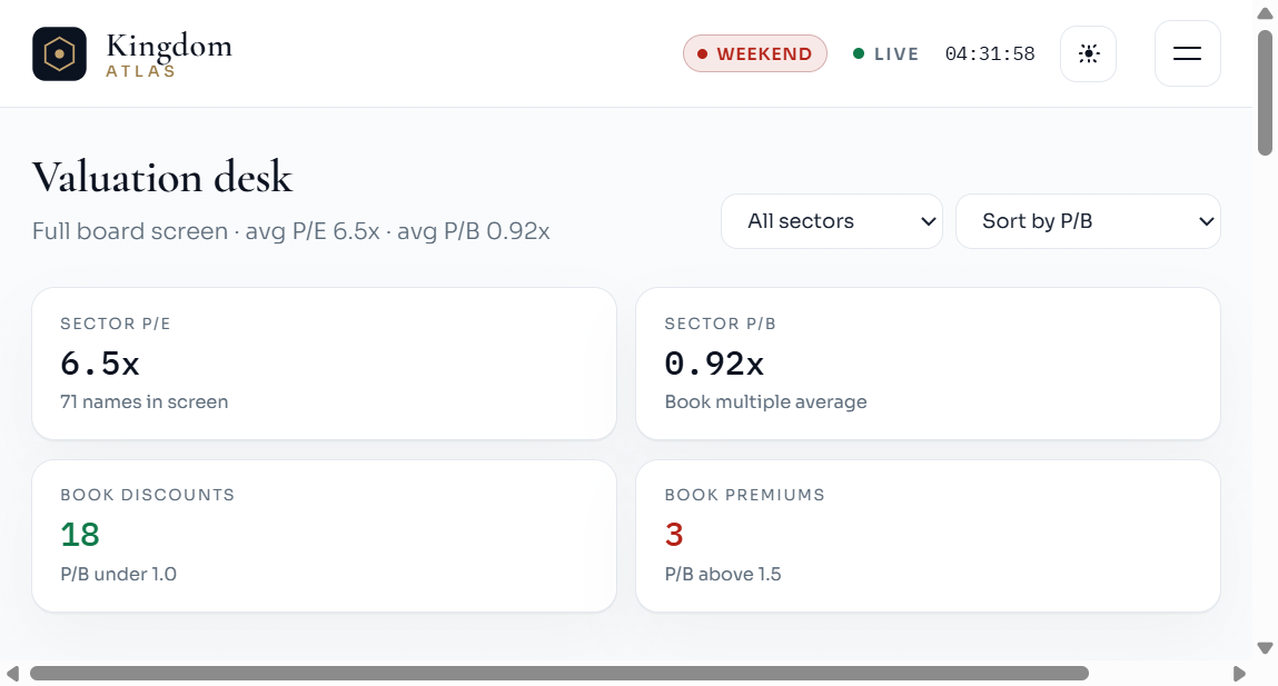 Valuation desk with KPIs and peer table